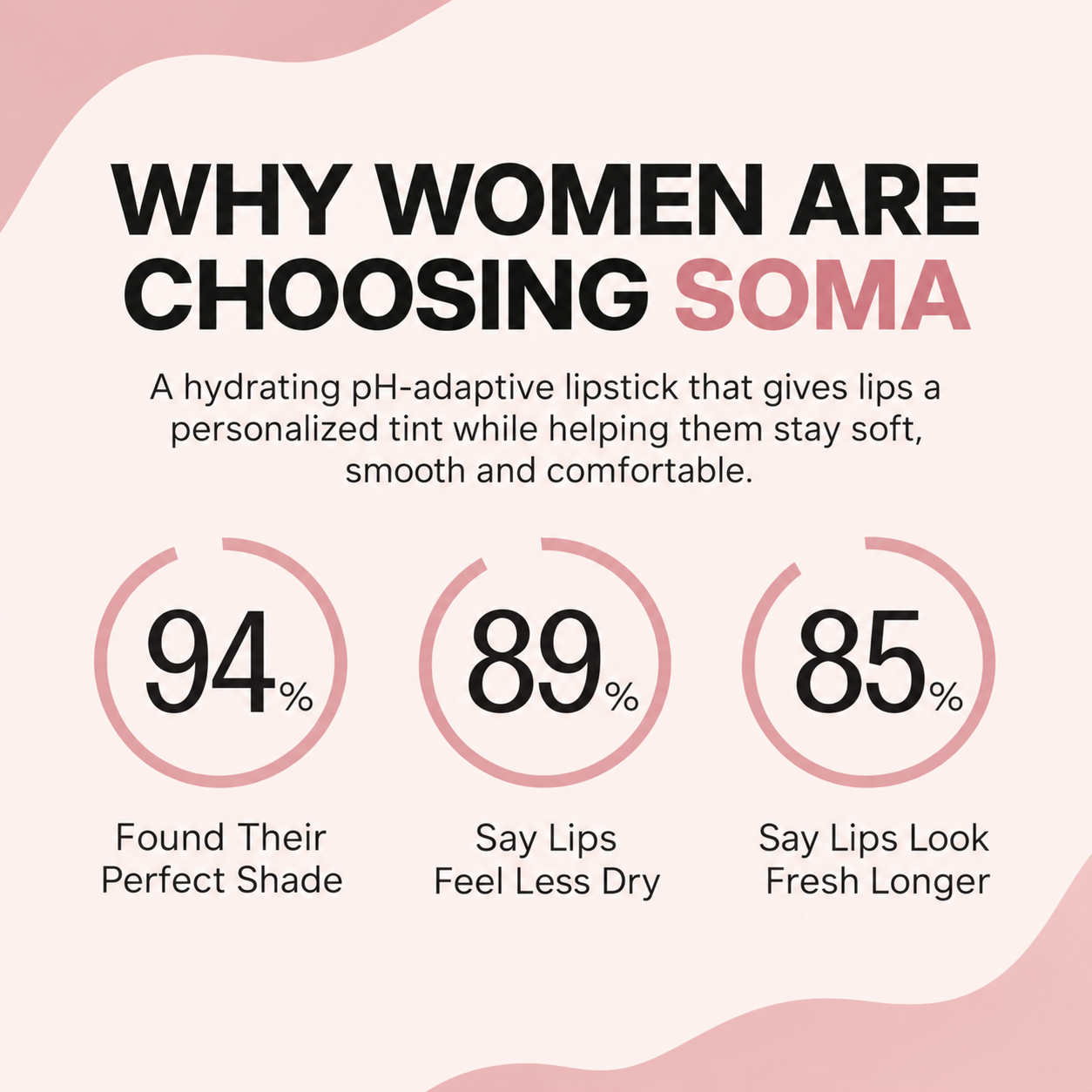 SOMA Hydrating Lipstick