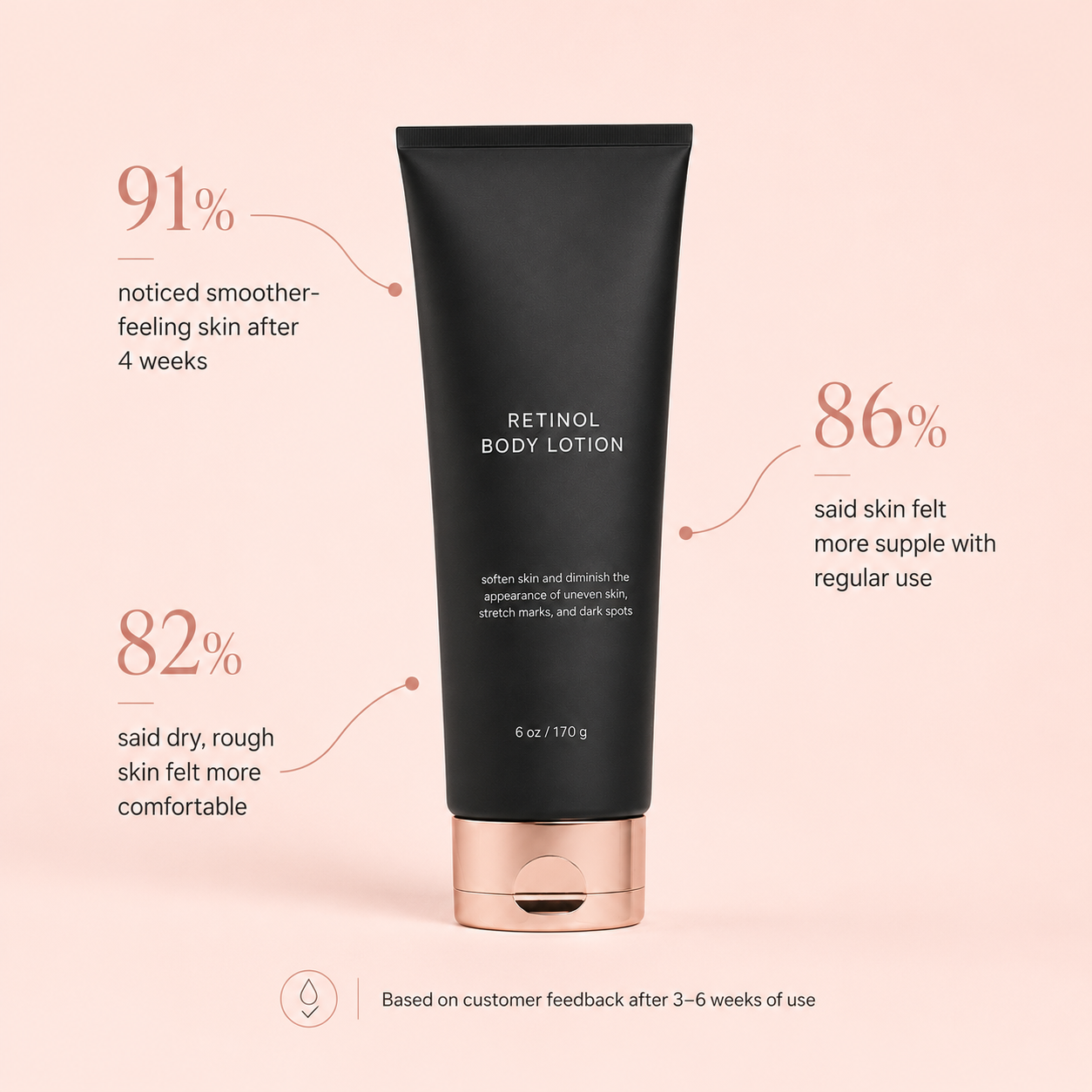 Soma Retinol Body Lotion 50ML