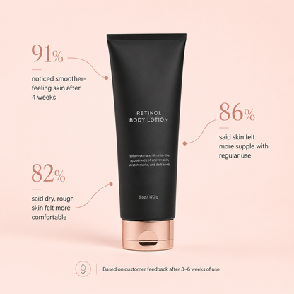 Soma Retinol Body Lotion 50ML